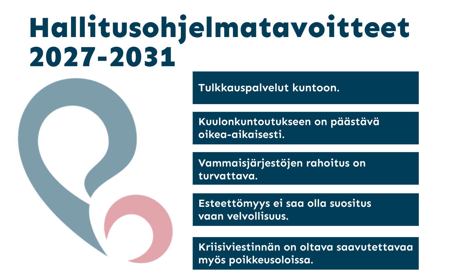 Hallitusohjelmatavoitteet 2027-2031. Kuuloliiton logo vasemmalla, oikealla allekkain tekstist: Tulkkauspalvelut kuntoon koko maassa. Oikea-aikainen pääsy kuulonkuntoutukseen ja palveluihin. Vammaisjärjestöjen rahoituksen turvaaminen. Esteettömyydestä velvoittava normi, Kriisiviestinnän on oltava saavutettavaa myös poikkeusoloissa